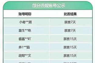 复出两连胜！恩比德25投11中 拿下29分4篮板3助攻1抢断1盖帽